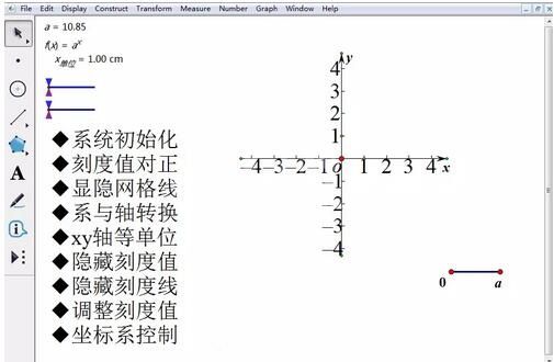 几何画板绘制y=a^x图像的操作流程截图