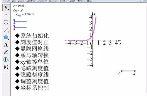 几何画板绘制y=a^x图像的操作流程截图