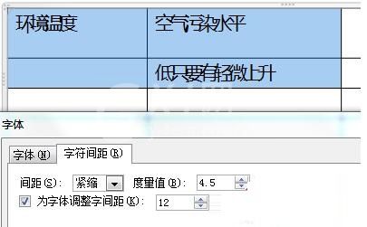 PPT文字显示紧密的解决方法截图