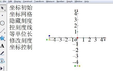 几何画板绘制平面直角坐标系的操作方法截图