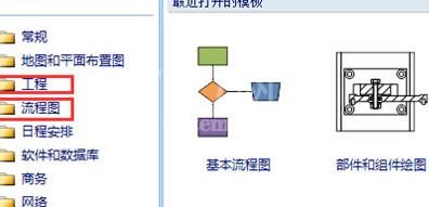 Microsoft Visio绘制流程图的操作步骤截图