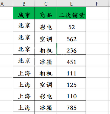 Excel同时冻结多行多列操作方法截图