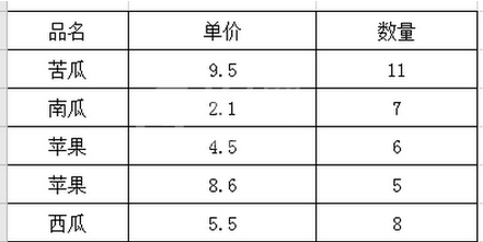 excel一键删除空行操作步骤截图