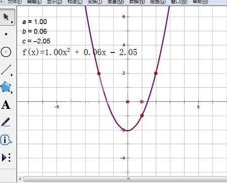 几何画板描点法画出二次函数的方法截图