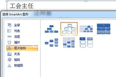 PPT组织结构图的制作方法截图