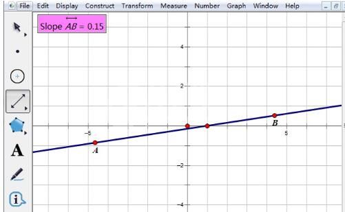 几何画板求直线的斜率的操作方法截图