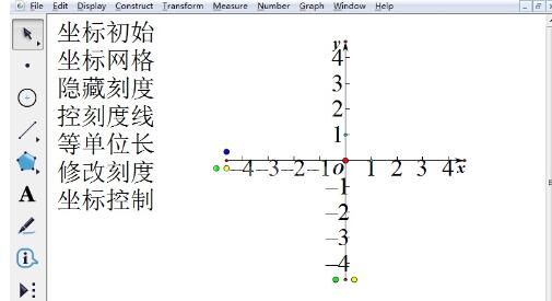 几何画板绘制直角坐标系并描点的操作流程截图