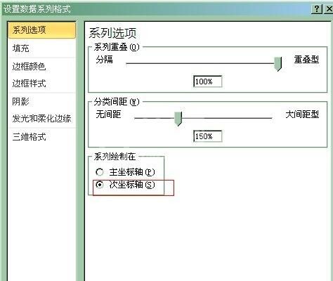 Excel图表次坐标轴添加方法内容截图