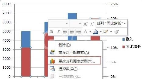 Excel图表次坐标轴添加方法内容截图