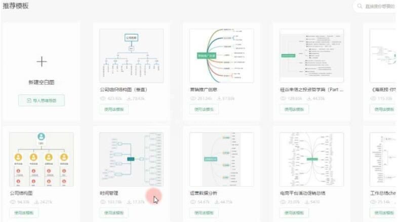 wps绘制思维导图的操作流程截图