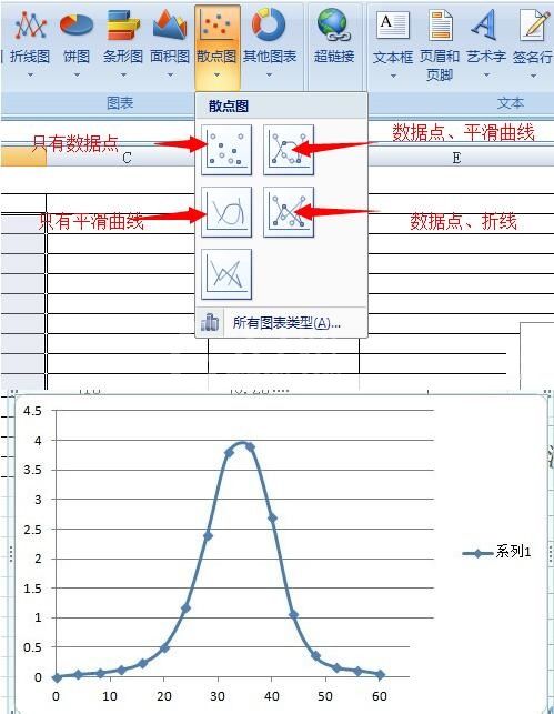 Excel曲线拟合教程分享截图