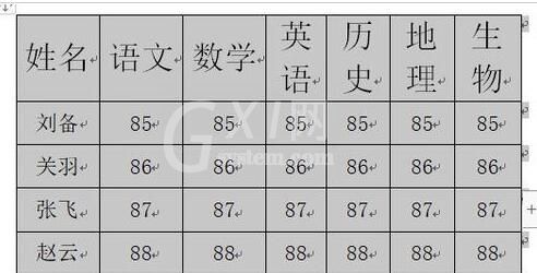 wps2019文档使表格中的文字自动调整的详细步骤截图