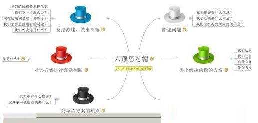 XMind插入图片的详细步骤截图