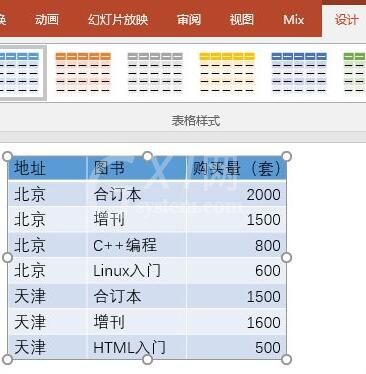 PPT把2维平面的表格打造出3D立体效果的操作步骤截图