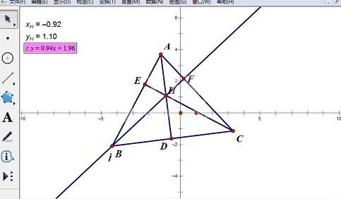 几何画板度量直线方程的具体步骤截图