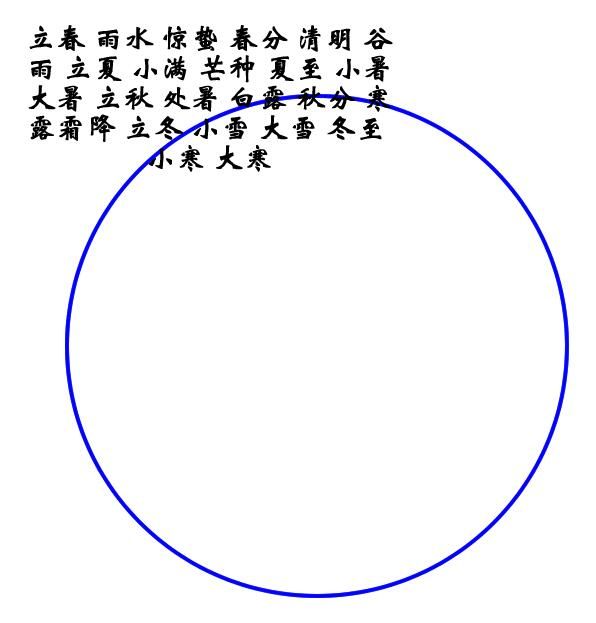 fireworks8制作二十四节气图的详细步骤截图