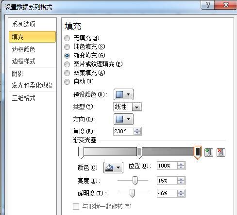 Excel图表制作商务范的加粗边缘面积图的操作方法截图