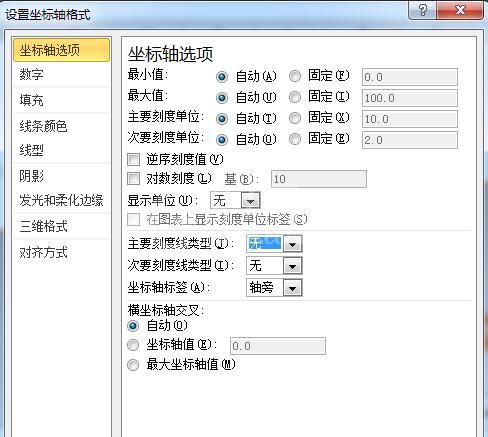 Excel图表制作商务范的加粗边缘面积图的操作方法截图