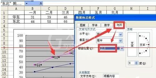 Excel折线图设置坐标轴起点不为0的操作教程截图