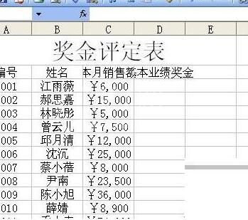 Excel制作奖金评定表的方法步骤截图