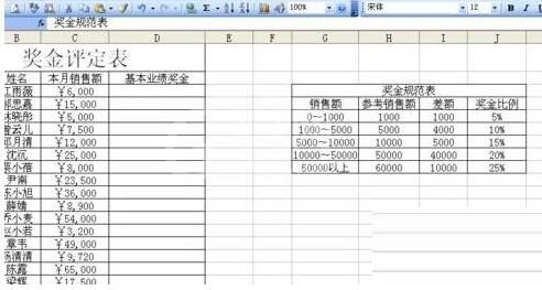 Excel制作奖金评定表的方法步骤截图