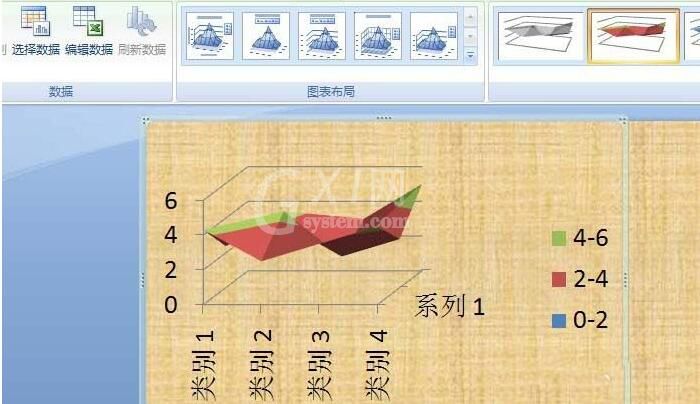 PPT特殊图表工具使用操作方法截图