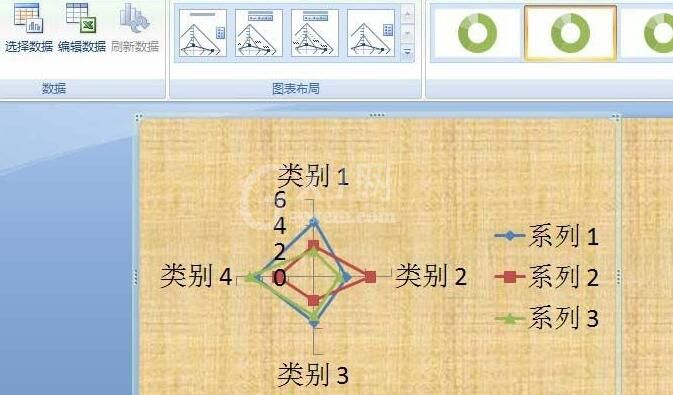 PPT特殊图表工具使用操作方法截图