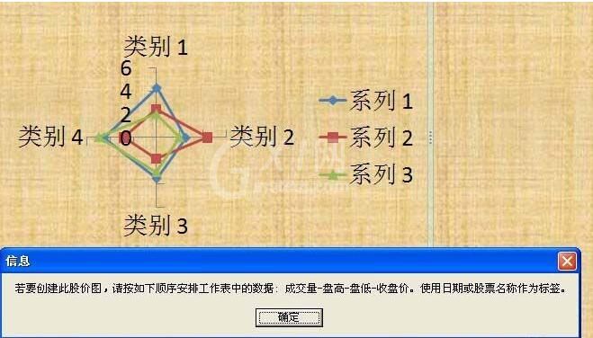 PPT特殊图表工具使用操作方法截图