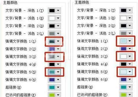 PPT幻灯片统一主题颜色的操作步骤截图