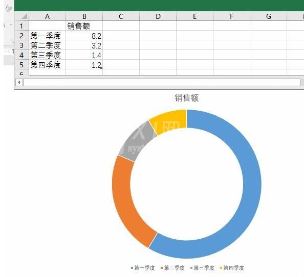 PPT中插入excel的环形数据图表的详细方法截图