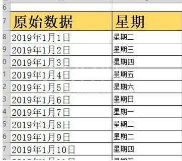 wps2019单元格数据进行分列的教程方法截图