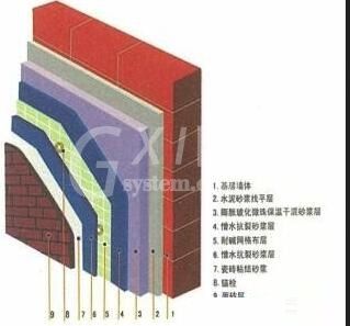 Revit设定多层材料构造的墙体的详细步骤截图