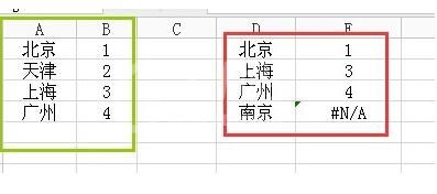 Excel输入数据自动变成数字的方法教程截图