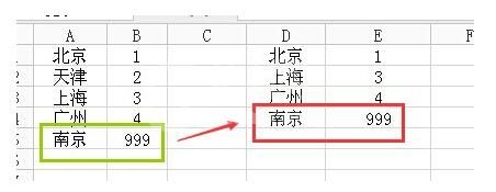 Excel输入数据自动变成数字的方法教程截图