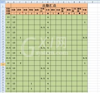 Excel中让数值为0的单元格不显示0显示空白的操作方法截图