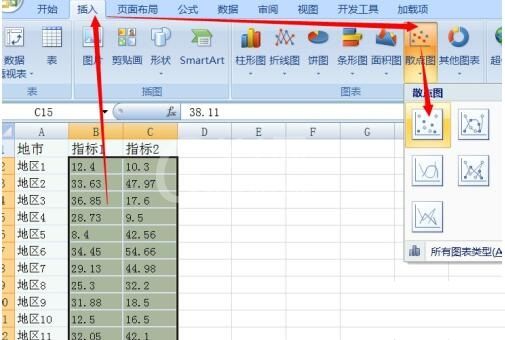 Excel制作2组或多组数据系列的散点图的具体方法截图