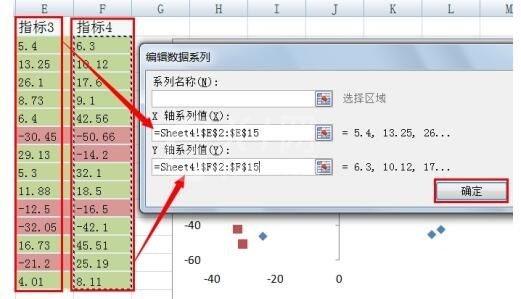 Excel制作2组或多组数据系列的散点图的具体方法截图