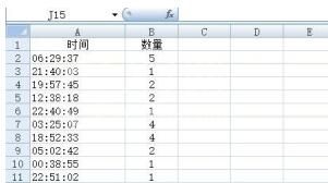 Excel中按时间段统计数据的操作流程截图