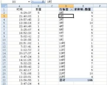 Excel中按时间段统计数据的操作流程截图