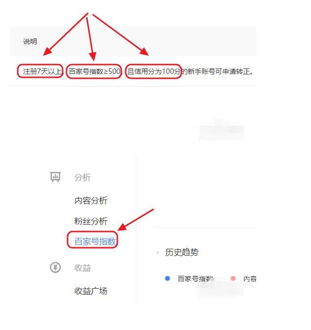 百家号中进行赚钱的使用方法截图