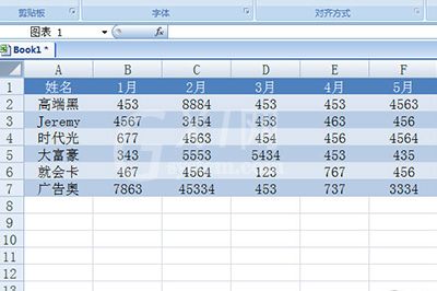 Excel怎么制作动态图表 Excel制作动态图表的具体方法截图