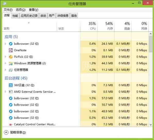 win8怎样更改电脑窗口颜色 更改电脑窗口颜色方法截图