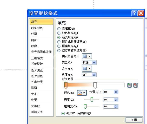 PPT2010怎样绘制一个立体图表 PPT2010绘制一个立体图表的操作教程截图