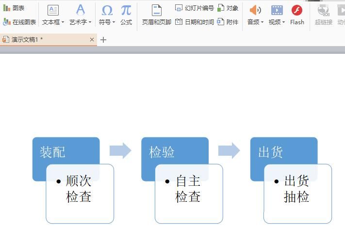 wps怎样制作重点流程图图形 wps制作重点流程图图形的详细步骤截图