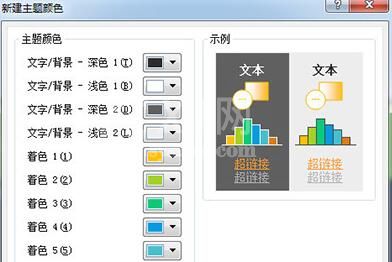 PPT怎样批量换背景颜色 PPT批量换背景颜色的操作方法截图