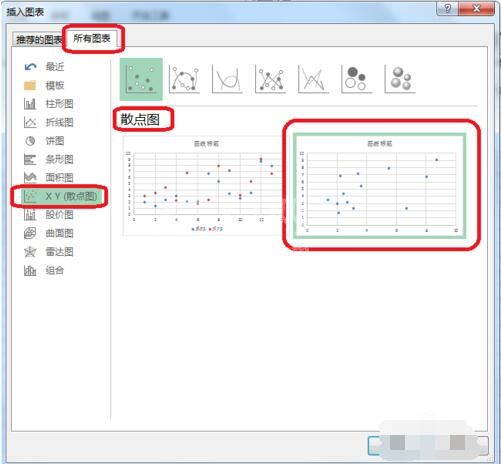 Excel风险坐标图怎么做?Excel风险坐标图方法截图