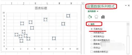 Excel风险坐标图怎么做?Excel风险坐标图方法截图