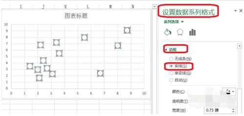 Excel风险坐标图怎么做?Excel风险坐标图方法截图