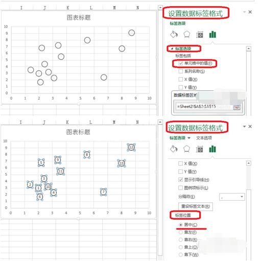 Excel风险坐标图怎么做?Excel风险坐标图方法截图