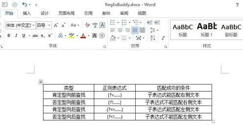 Word 2010中对齐表格文字的具体操作流程截图